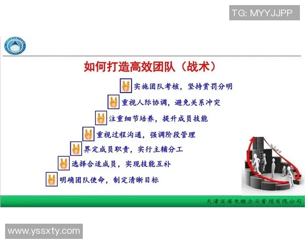 专访刘娜深度剖析DOTA2成功背后的策略与团队精神 专访刘娜深度剖析DOTA2成功背后的策略与团队精神