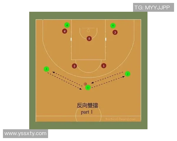 杭州网球队区域防守战术解析与实战应用探讨