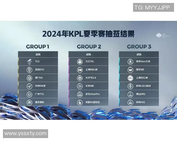 热议王者荣耀TES战队状态转变背后的原因与未来展望