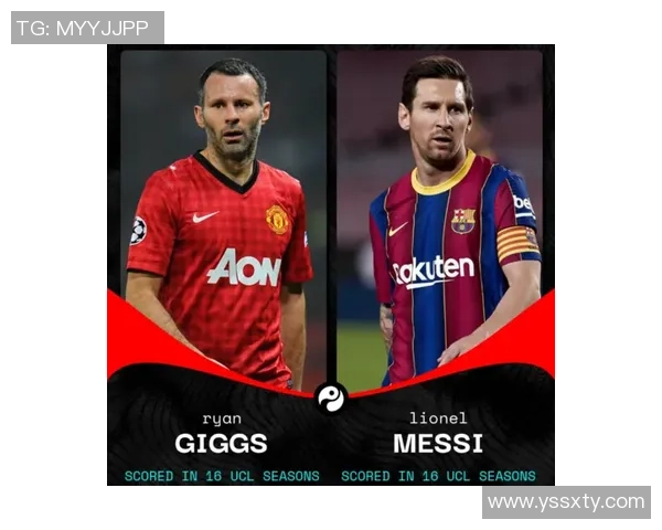 利云斯顿与邓迪FC的精彩对决分析及赛季展望